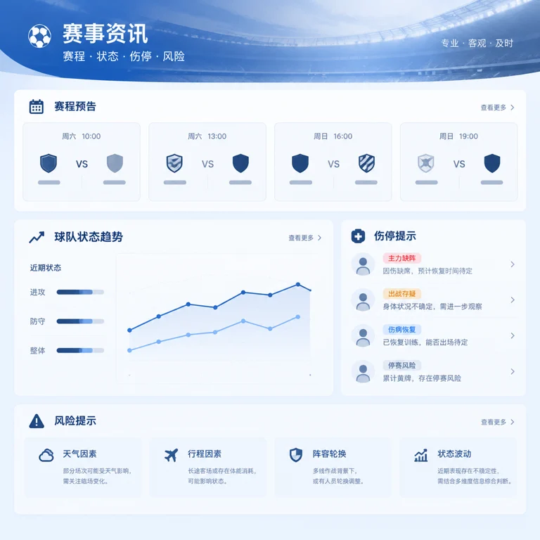 爱游戏赛事前瞻资讯页面与理性观赛元素示意图