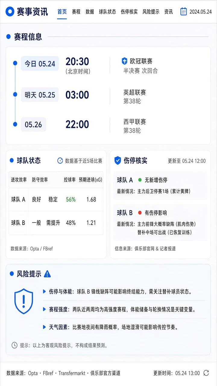 爱游戏赛事前瞻信息页面，展示赛程、球队近况与理性观赛提示
