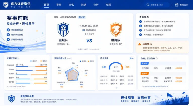 理性观赛场景下的赛事前瞻信息页面示意图