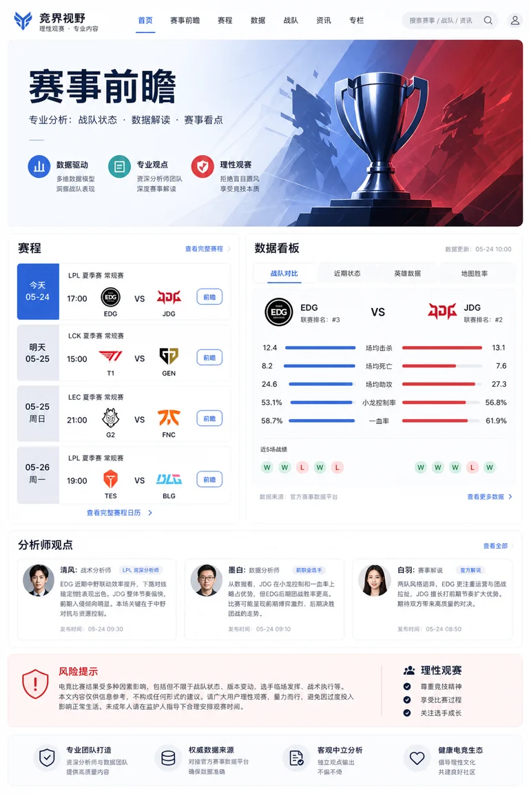 理性观赛主题的赛事前瞻信息页插图