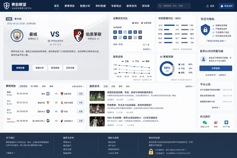 数据与隐私主题的赛事前瞻信息页面示意图