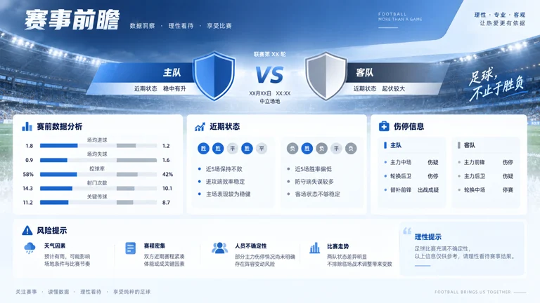 赛事前瞻与理性观赛信息展示场景